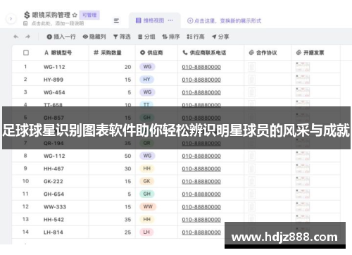 足球球星识别图表软件助你轻松辨识明星球员的风采与成就